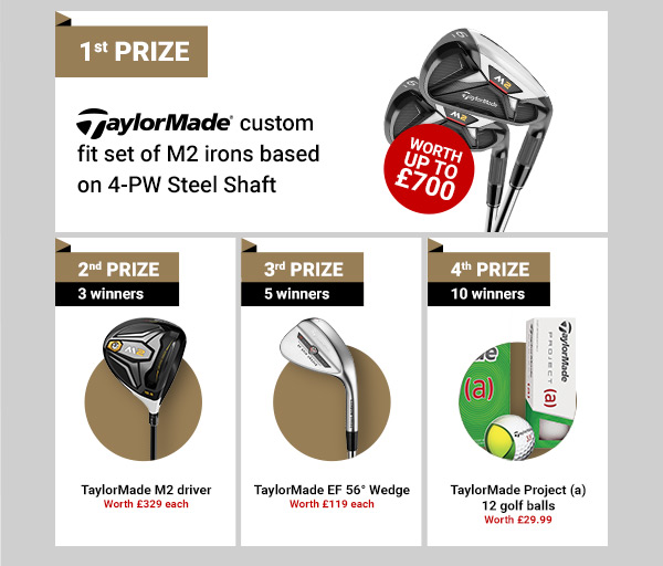 prizes